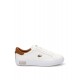ZAPATILLAS LACOSTE HOMBRE